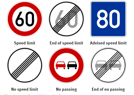 German Autobahn traffic signs (Photo: Swinton Insurance )