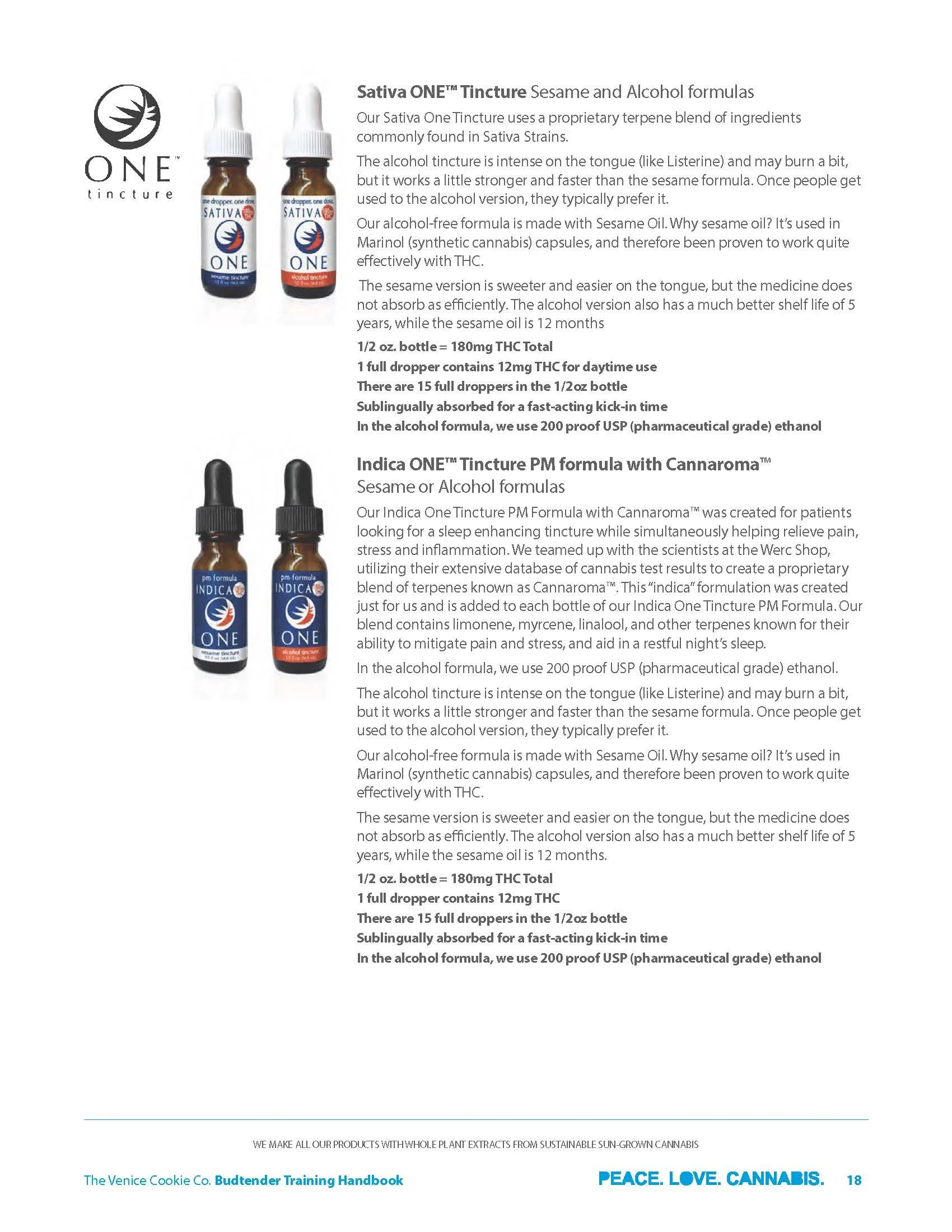 VCC Budtender Training  8.24.18 Web Small_Page_17.jpg