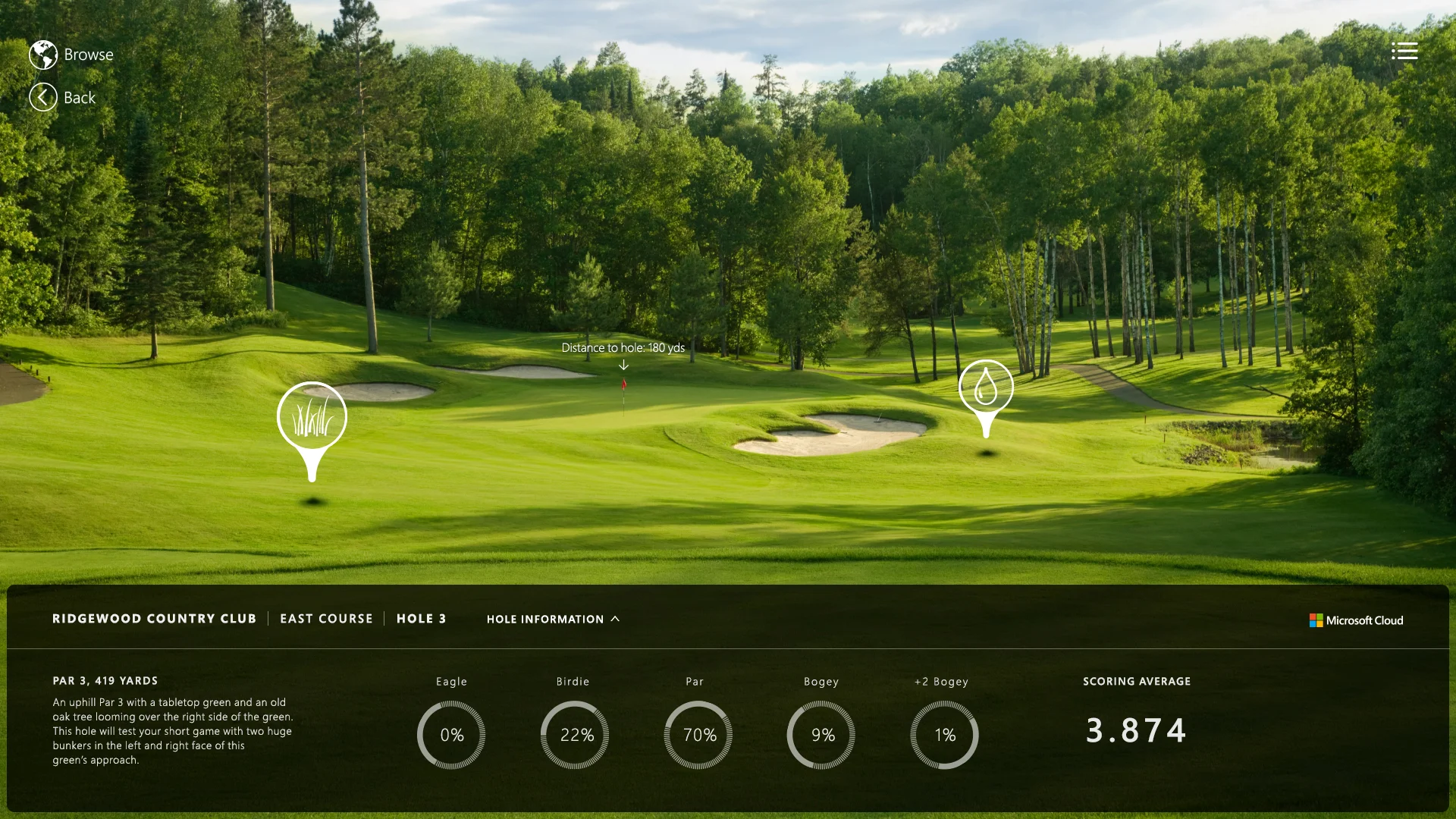 MSFT_GOLF_HOLE_0003_Footer Open 1.jpg