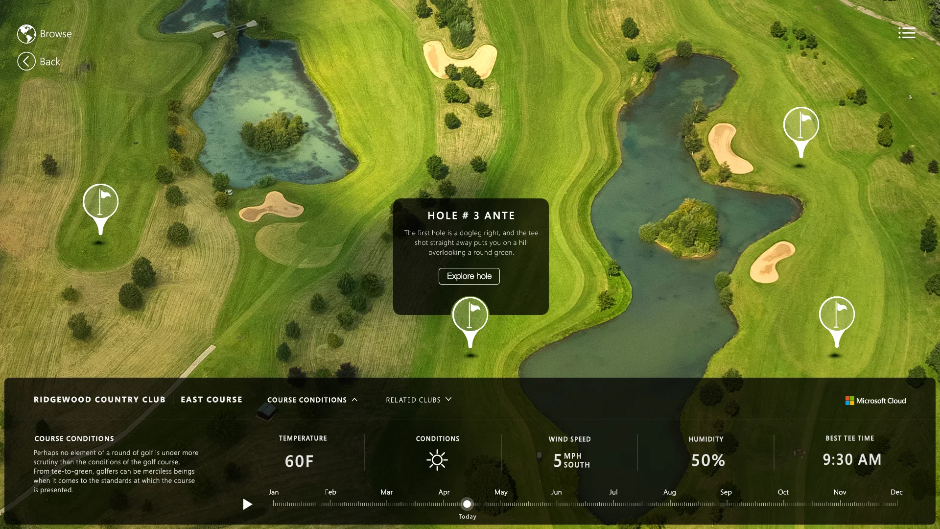  The course condition tab displays real-time weather data along with yearly averages. 