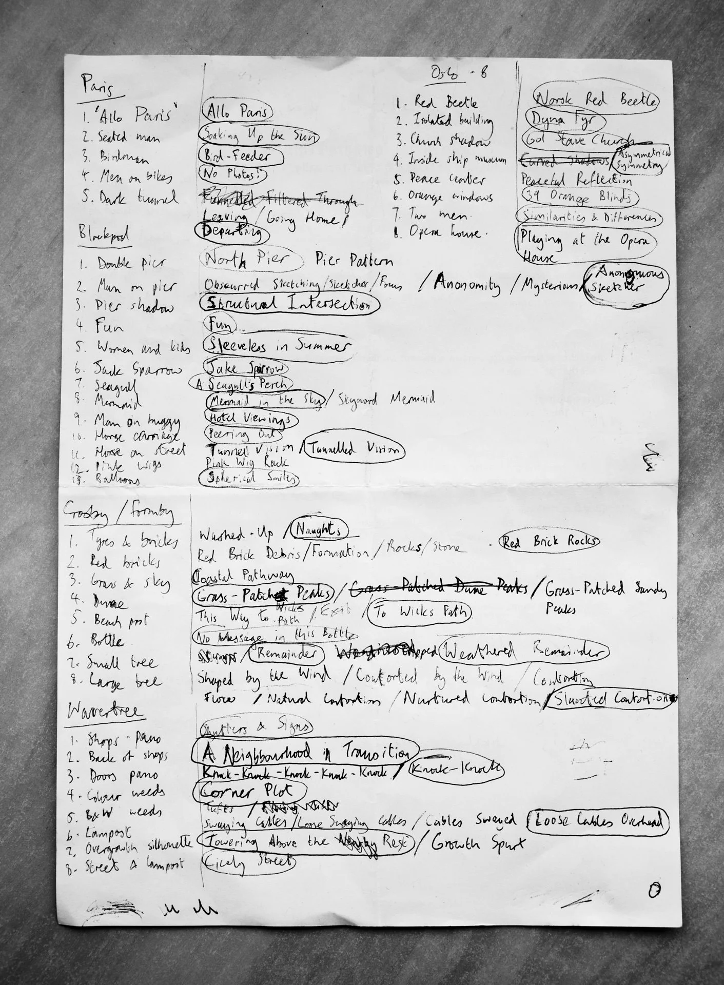 I worked out my titles (including scruffy handwriting!) on paper with my little prints to hand. I could work on them anywhere and felt my thoughts could flow better than on a computer.