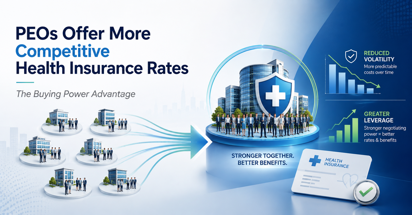 How PEOs Offer More Competitive Health Insurance Rates: Understanding the Buying Power Advantage
