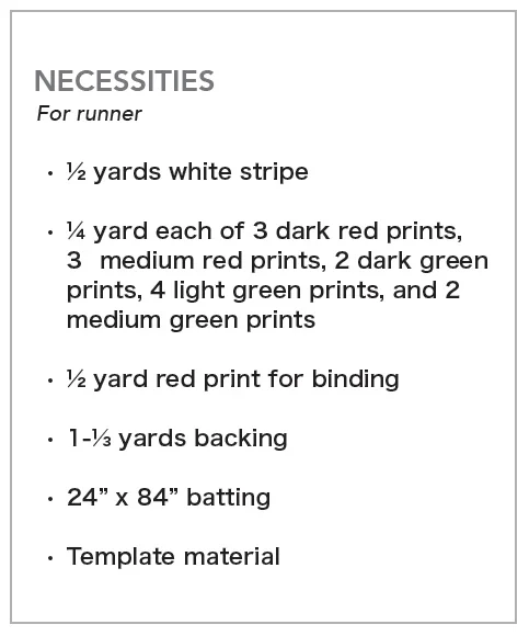 Peppermint Twist Runner Material List.jpeg