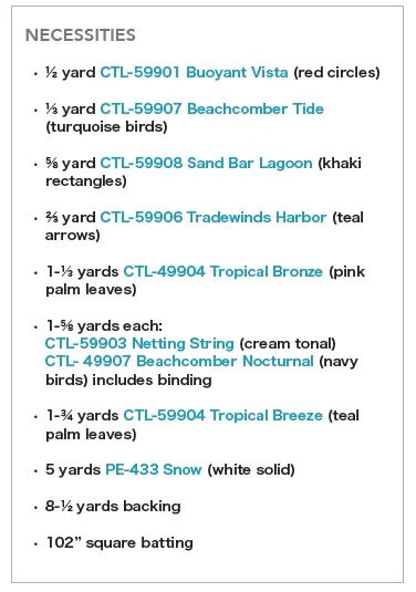 Crystal River Material List.jpeg