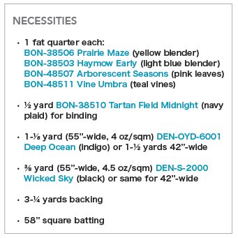 Platform Material List.jpg