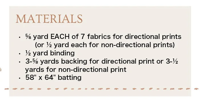 Take Wing Material List.jpg