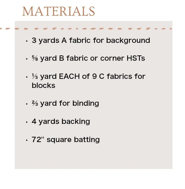 Phoenix Material List_2024.jpg