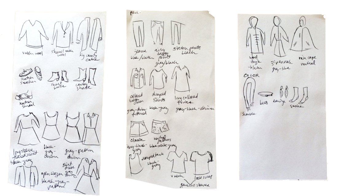 early attempts to determine what makes the cut.