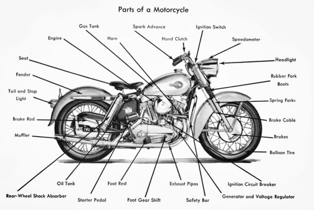 Motorbike parts  قطع دراجات نارية
