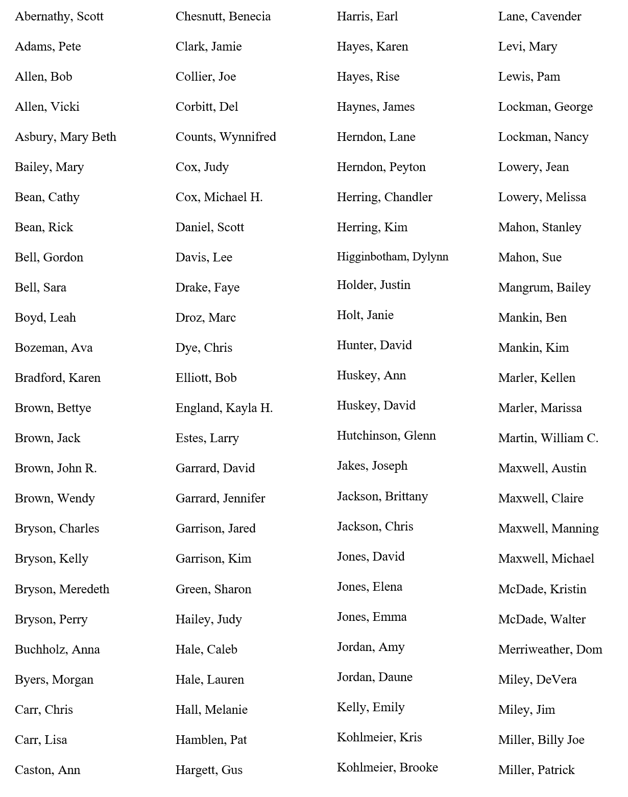 deacon ballot form 2 — First Baptist Church