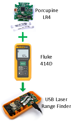 LR4 plus 414D.png