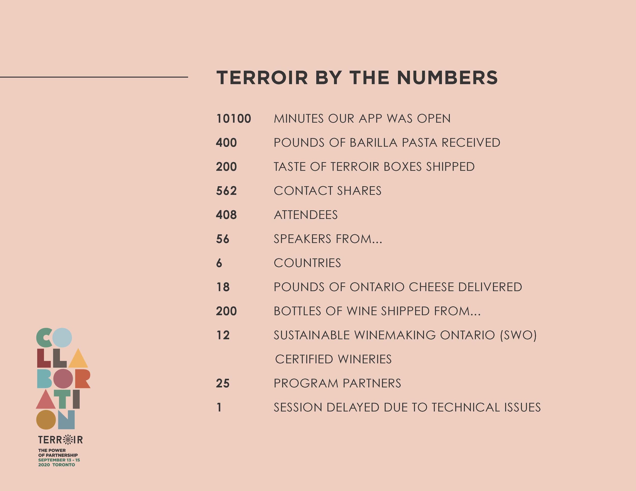 T14_Final Report_Page_02.jpg