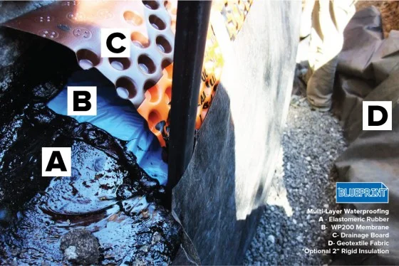 Foundation Waterproofing