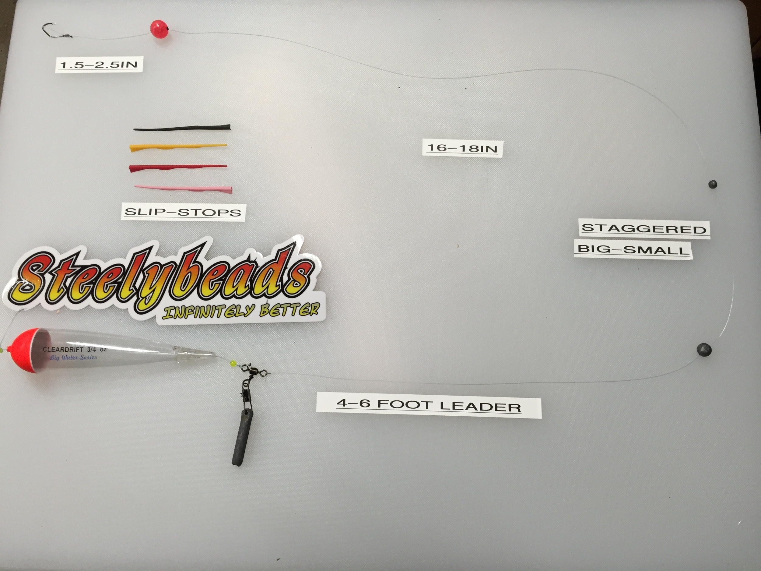 Simple Float setup- Slip-Stop Peggs Made In USA/Spokane Washington