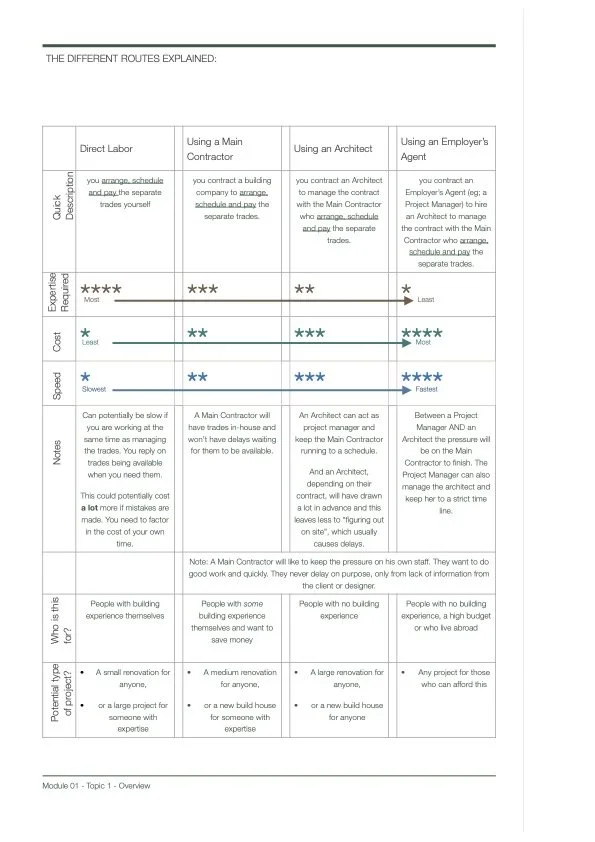 Module 1_Pages 12.jpg