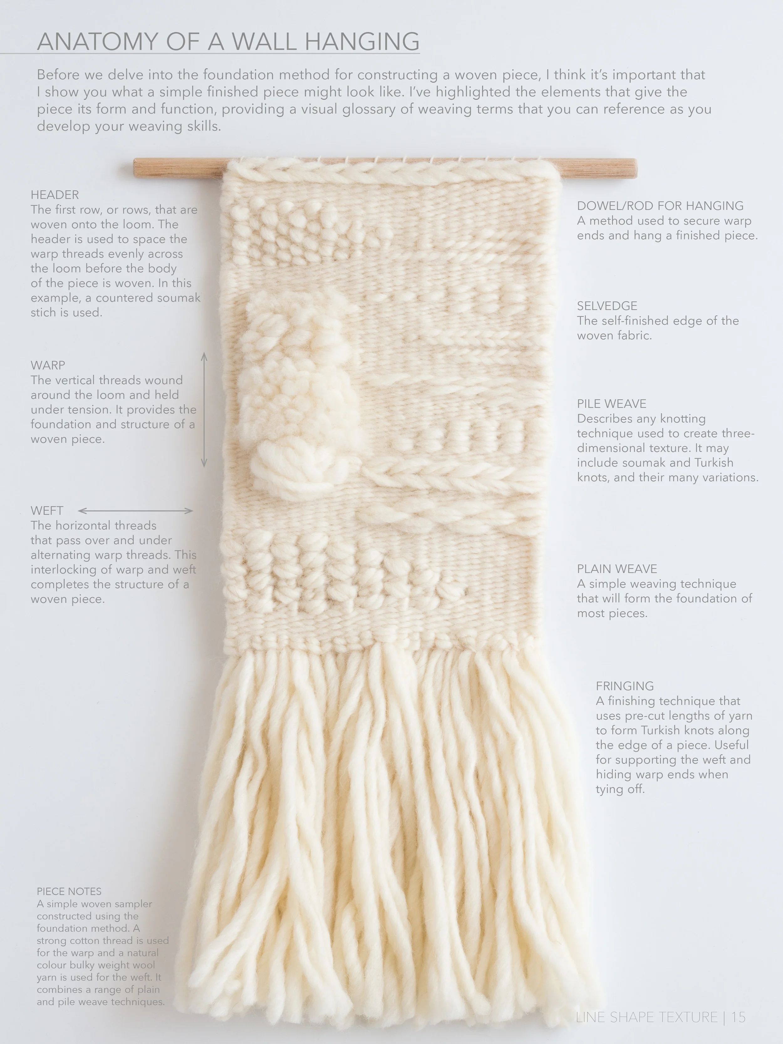 LINE SHAPE TEXTURE A Creative's Guide to Frame-Loom Weaving 5.jpg