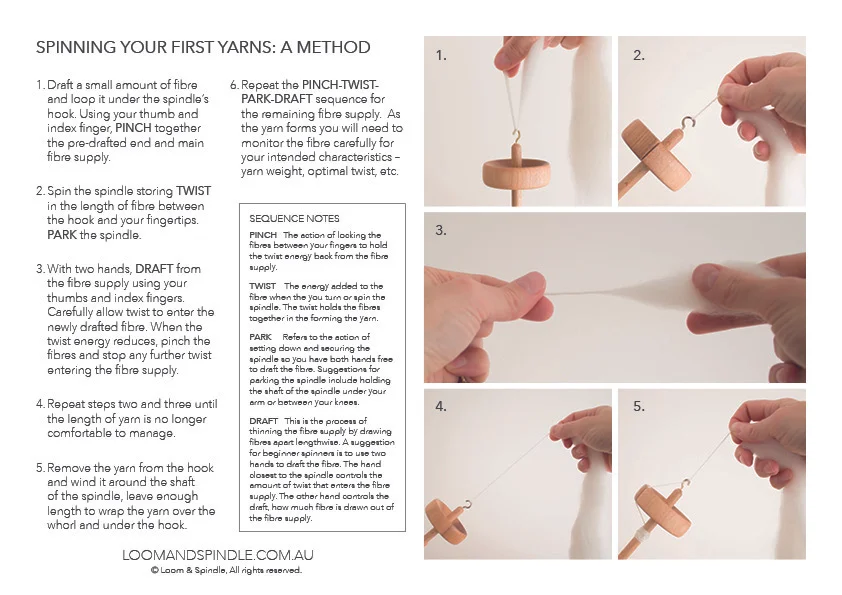 Loom & Spindle - Spinning Your First Yarns A Method.jpg