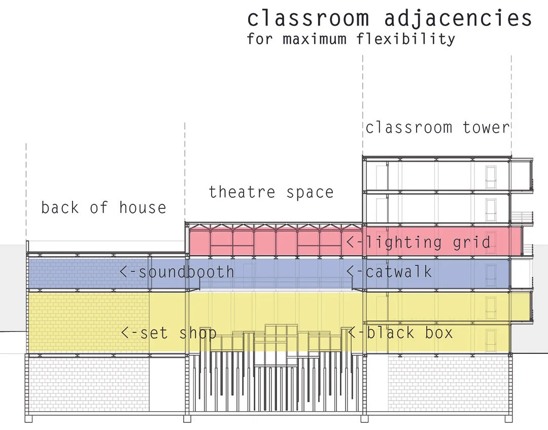 adjacencies.jpg