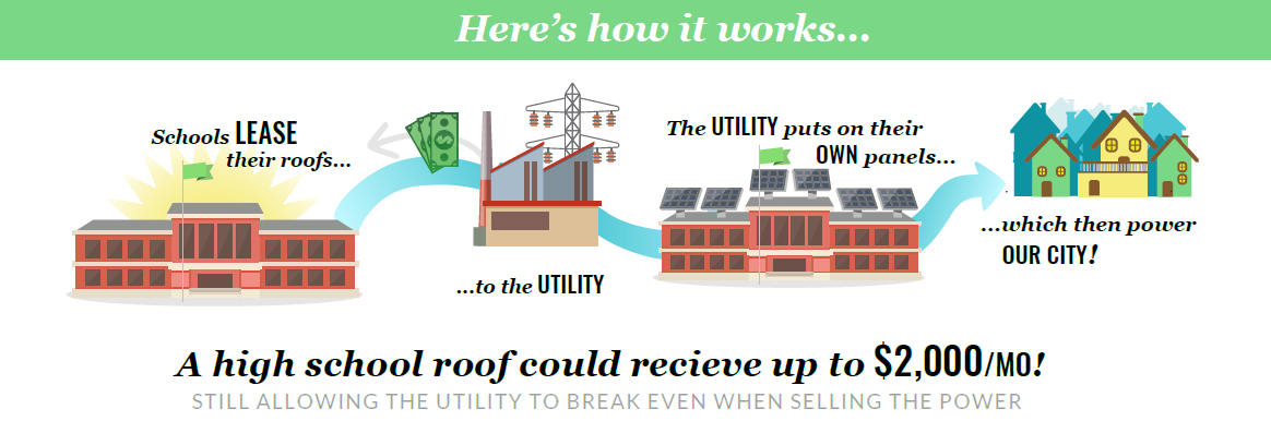 HowItWorksBanner.png