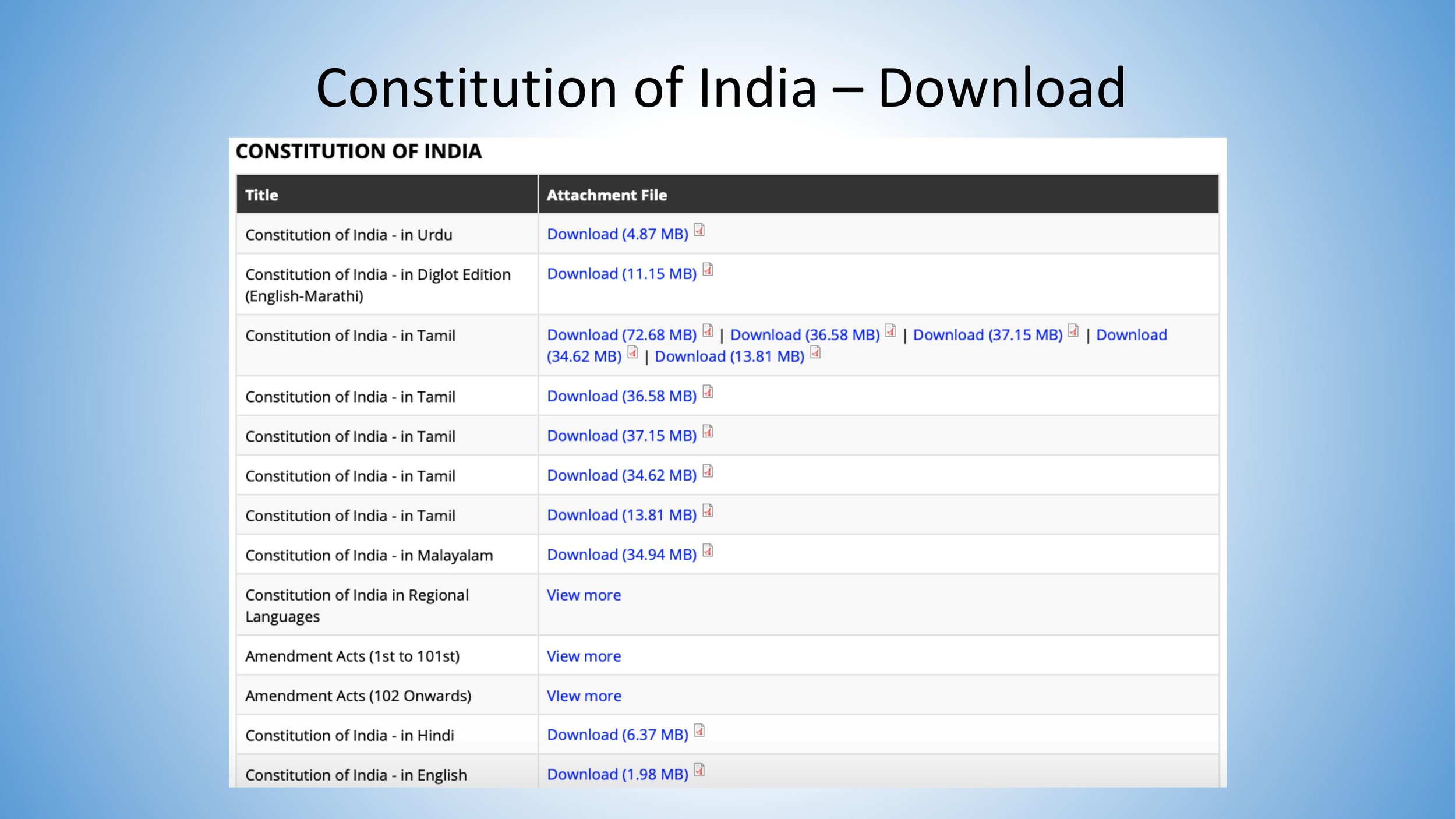 Researching Dalit Rights Presentation18.jpg