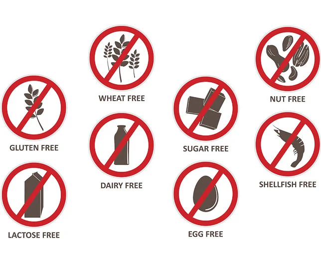 No this, no that, no anything? No to that! Photo cred: Women's Health