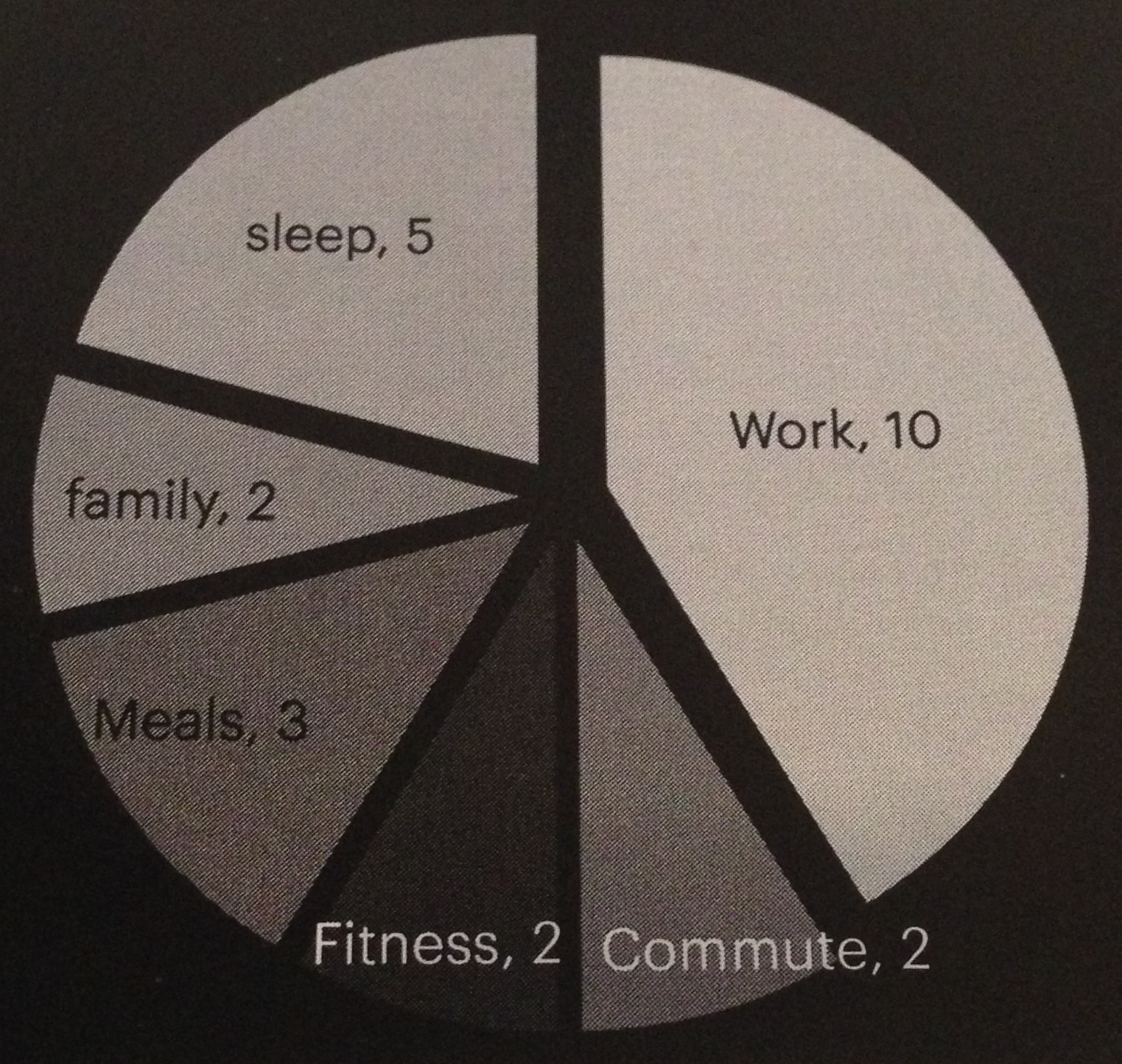 Courtesy of Dr. Jennifer Martin