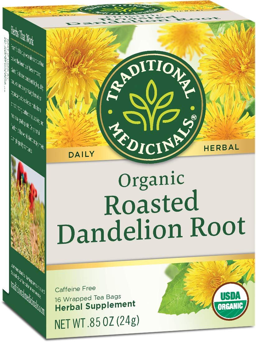 Dandelion Root Detoxification Tea