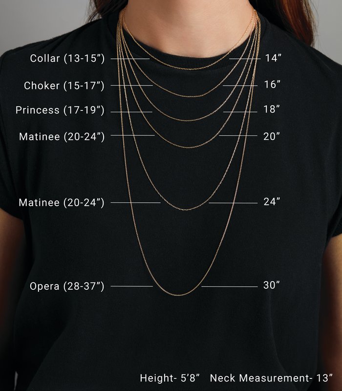 Difference between necklace chain thickness. — WE ARE ALL SMITH
