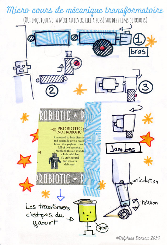 (the yogurt part is from a delicious "Pret`a Manger " Smoothie tag)