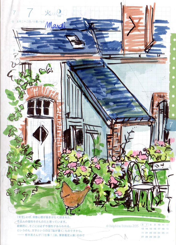 La perspective, c'est pas si important que ça