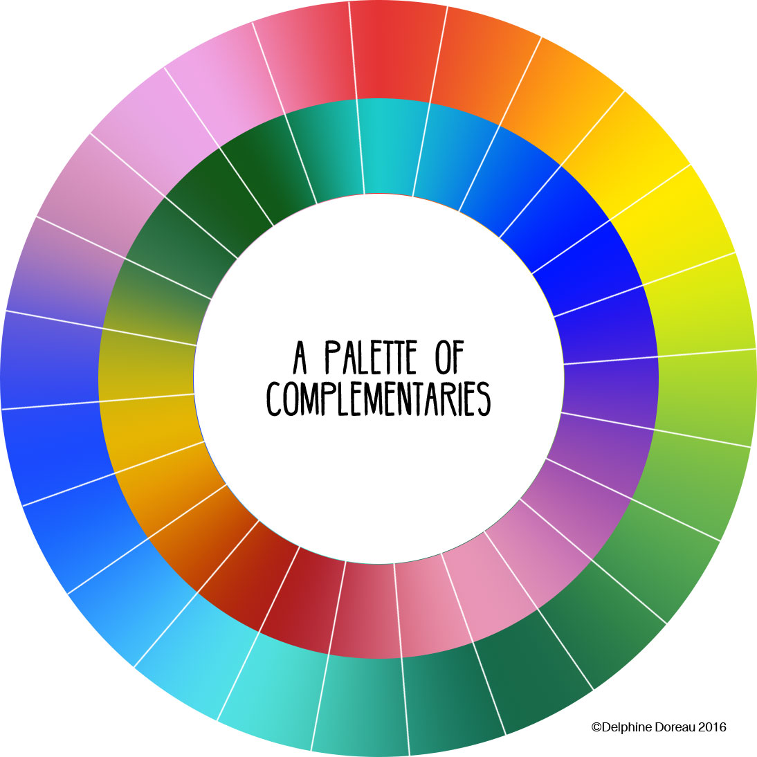 Inverted Color Palette