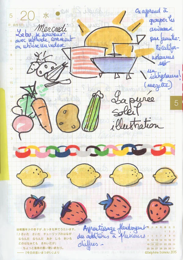 What's up? And lemons