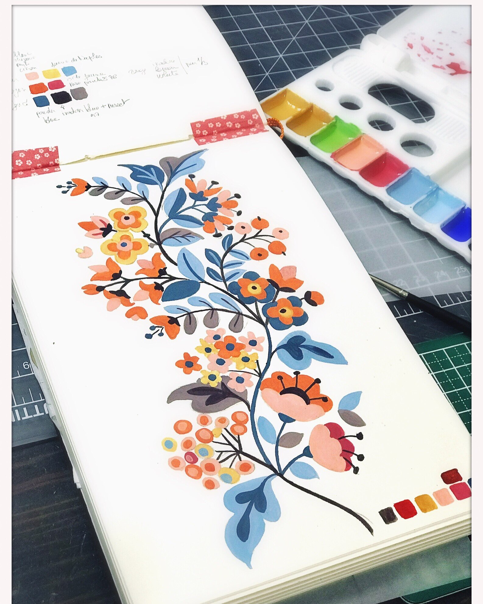 How to use Turner Acrylic Gouache to Paint Flowers