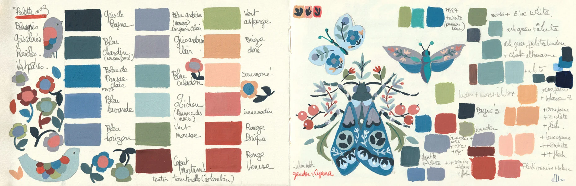 Colours of your own : choosing a starter pack