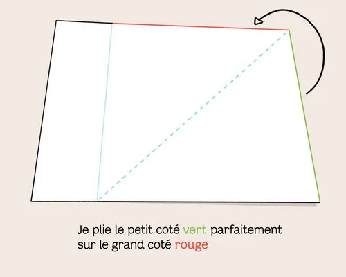 Comment faire un carré de papier/ How to make a square sheet of paper