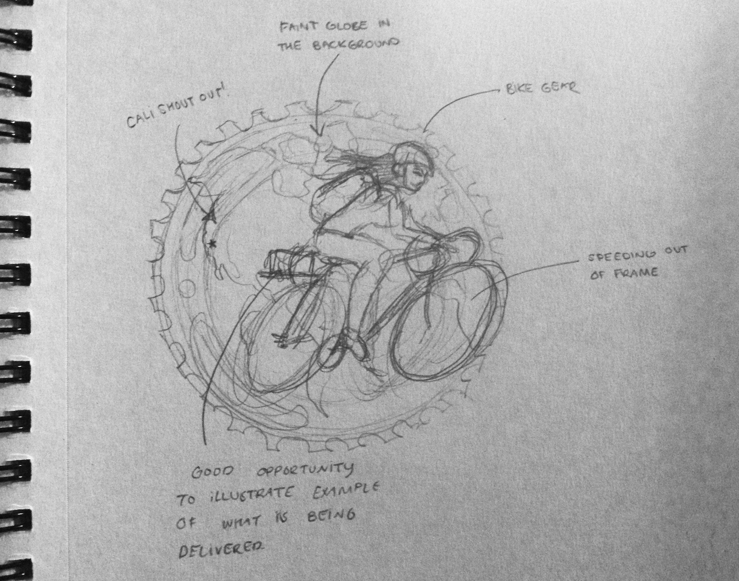 One of the initial sketches provided by Adrianne Ngam for what would eventually become our Cowgirl Bike Courier logo.