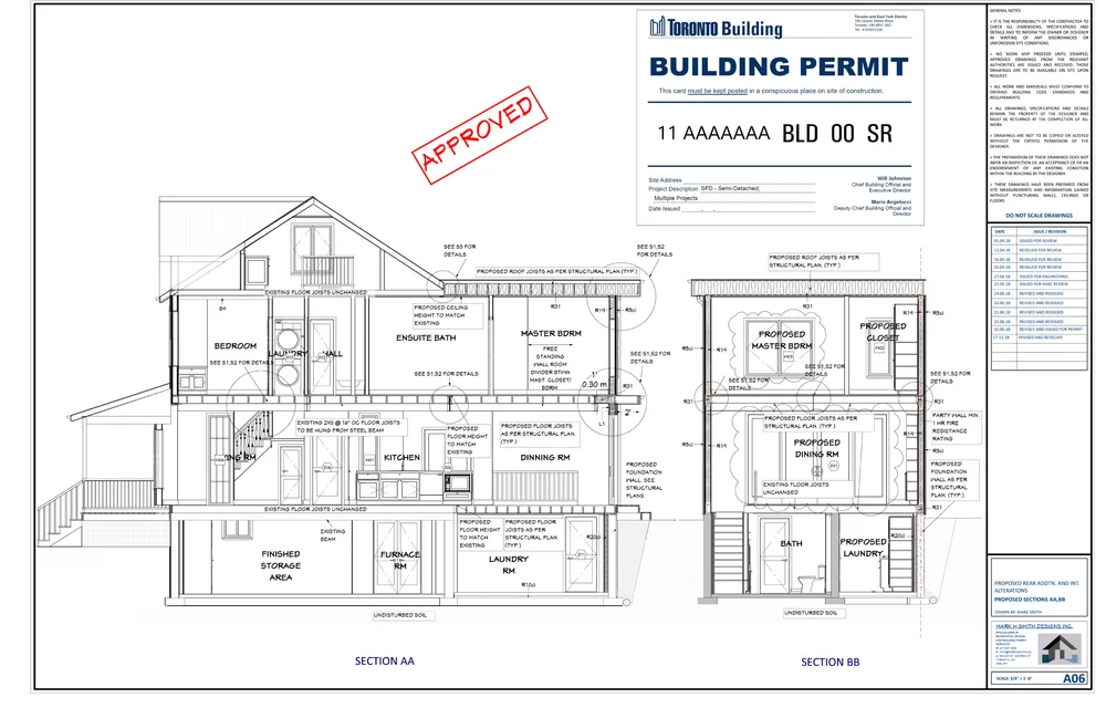 What Are The Requirements For Building Permit In Toronto? – BMTH
