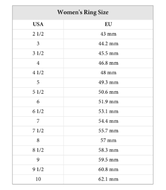 Women S Wrist Size Chart