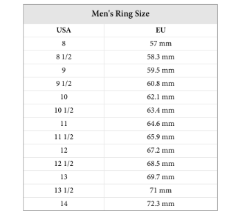 Ring Size Chart Inches Circumference