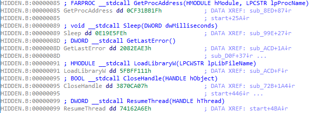 Weekend Project: A Custom IDA Loader Module for the Hidden Bee Malware ...