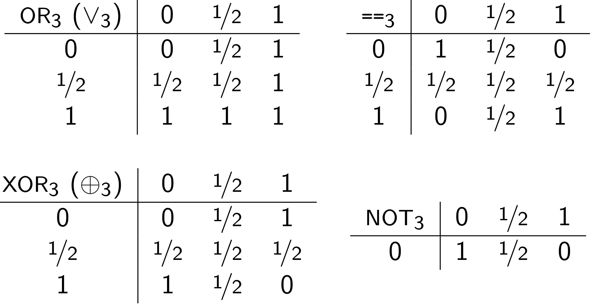 3VL-LargerTable.png