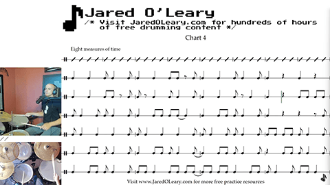How to develop limb independence on drum kit