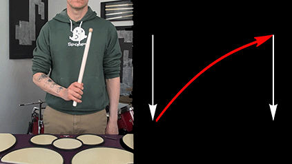 How to move faster around tenor drums