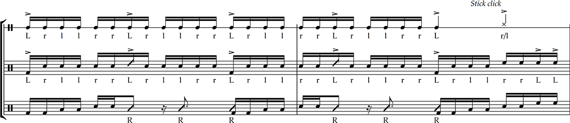 Combo meal - Kannapolis Independent Percussion (KIP)
