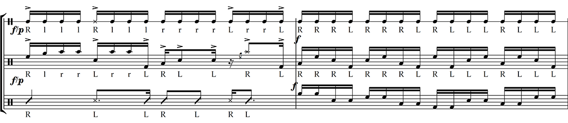 Stick control - Kannapolis Independent Percussion (KIP)