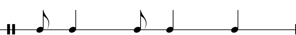 Straight charts