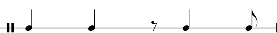 Swung charts