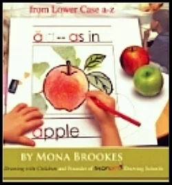 New! Art Through the Alphabet Curriculum, for Ages 4 -7 yrs ., based on the book "Drawing thru the Alphabet" added to our Getting Ready Classes. Register Today!