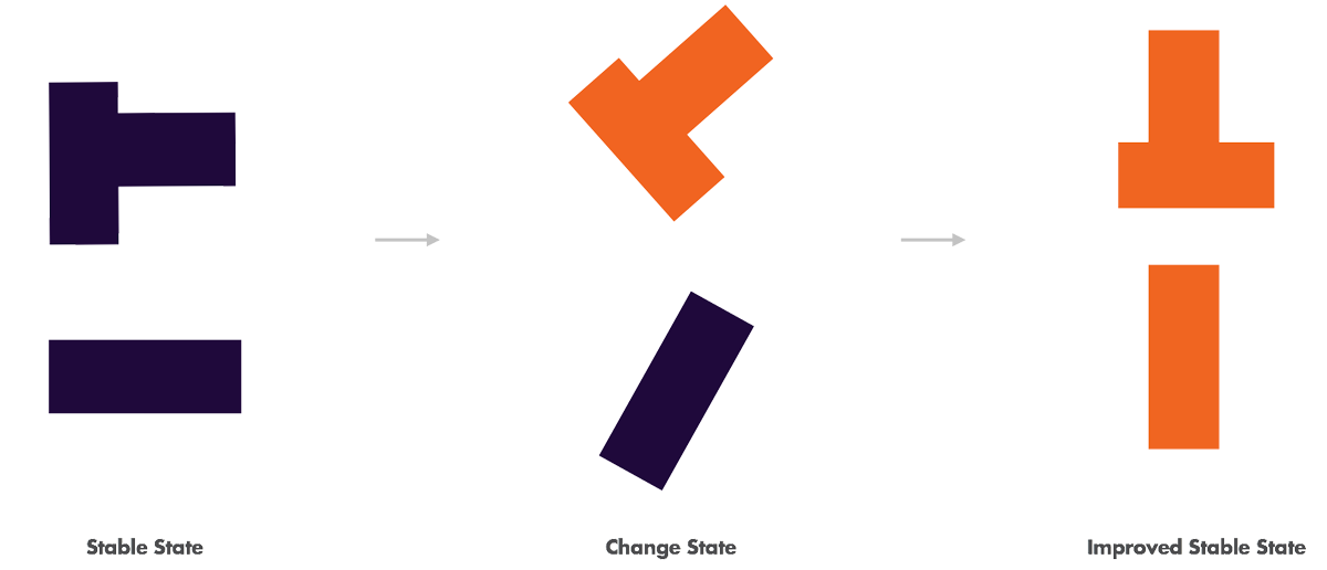 transition_system.png