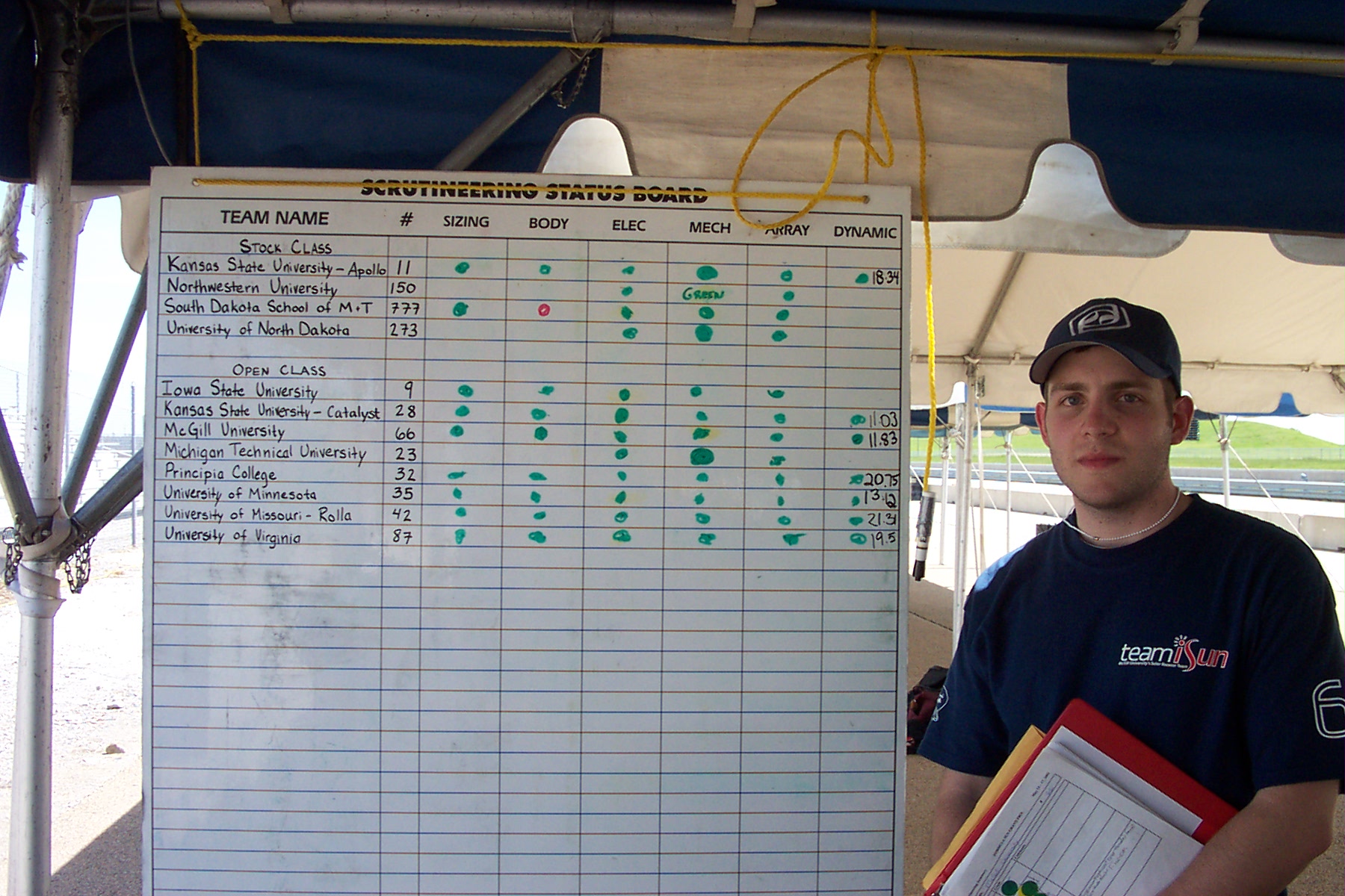 will next to scrutineering board at FSGP2002.jpg.JPG